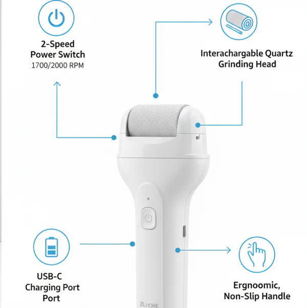 Rechargeable Portable Electric Foot File for Smooth Feet