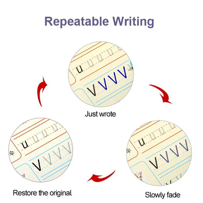 Sank Magic Practice Copybook – Reusable Handwriting Learning Set for Kids (4 Books + Magic Pen + 10 Refills)